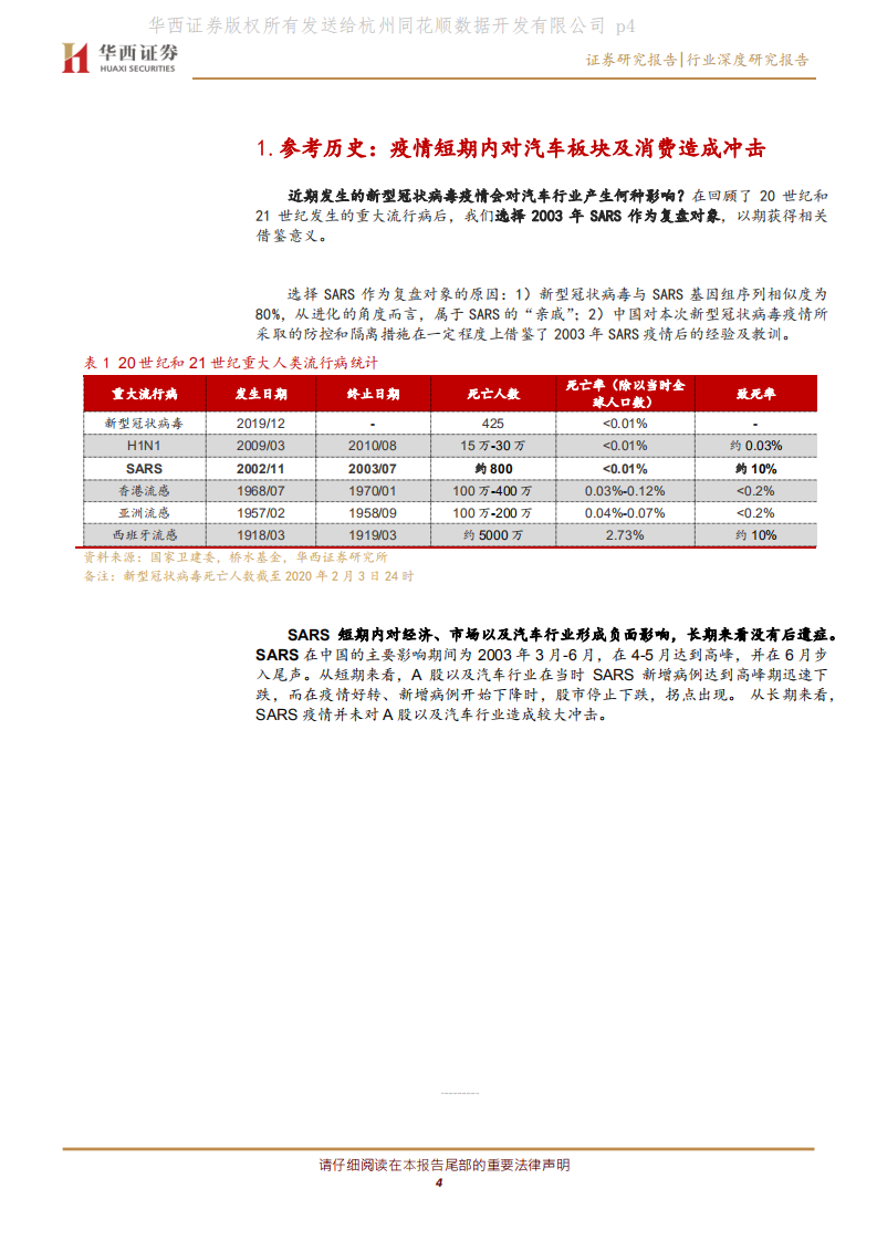 汽车与汽车零部件行业：疫情下汽车方兴未艾，电动智能冉冉升起.pdf 第4页
