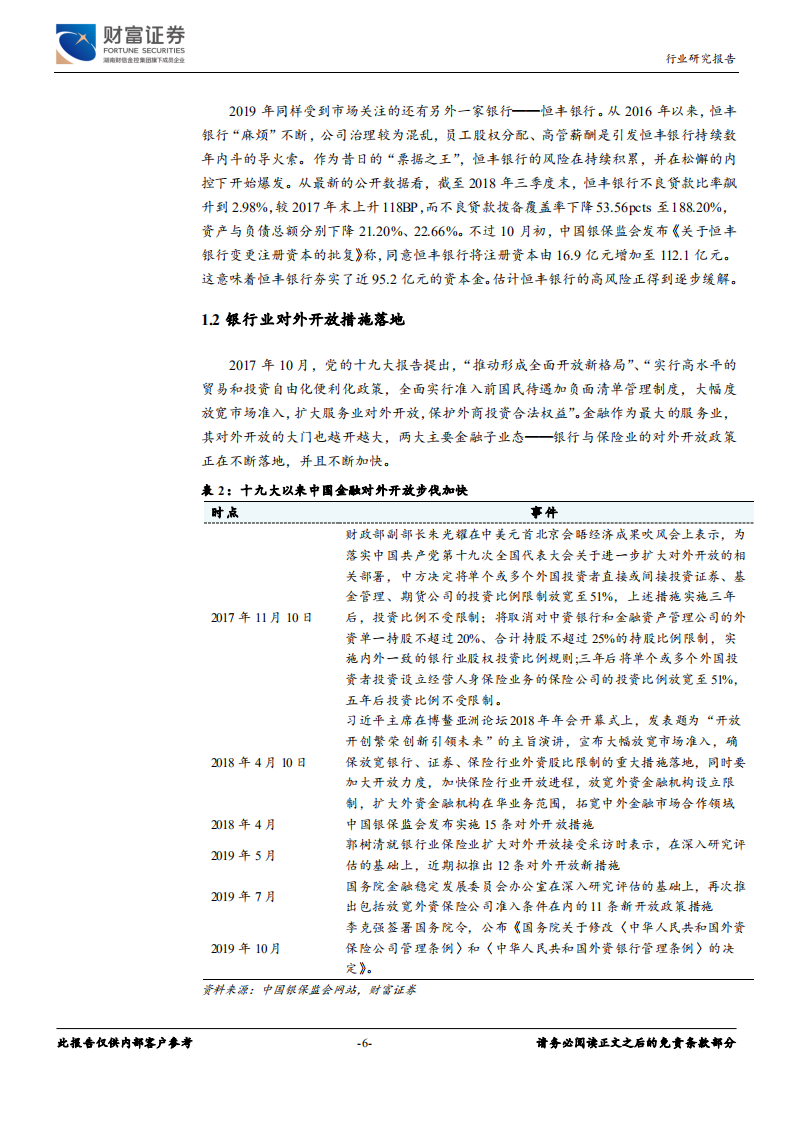 银行行业定期策略：金融供给侧改革下，差异化求发展.pdf 第6页