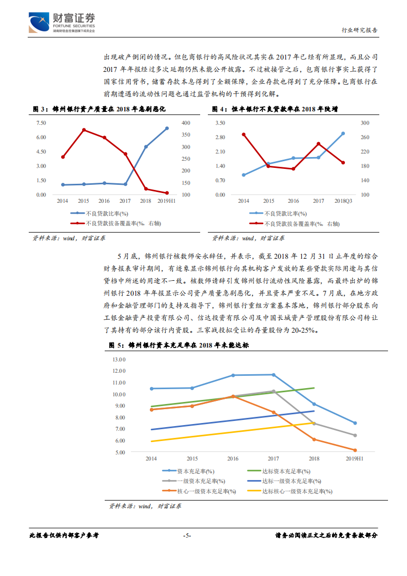 银行行业定期策略：金融供给侧改革下，差异化求发展.pdf 第5页