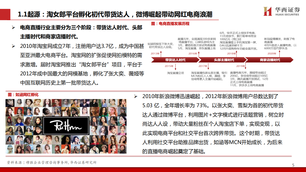 MCN行业新趋势：电视台系崛起-20200630-华西证券-38页.pdf 第5页