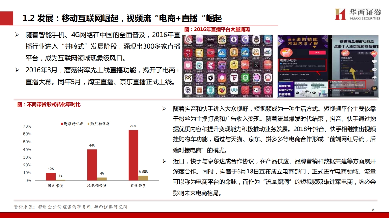 MCN行业新趋势：电视台系崛起-20200630-华西证券-38页.pdf 第6页