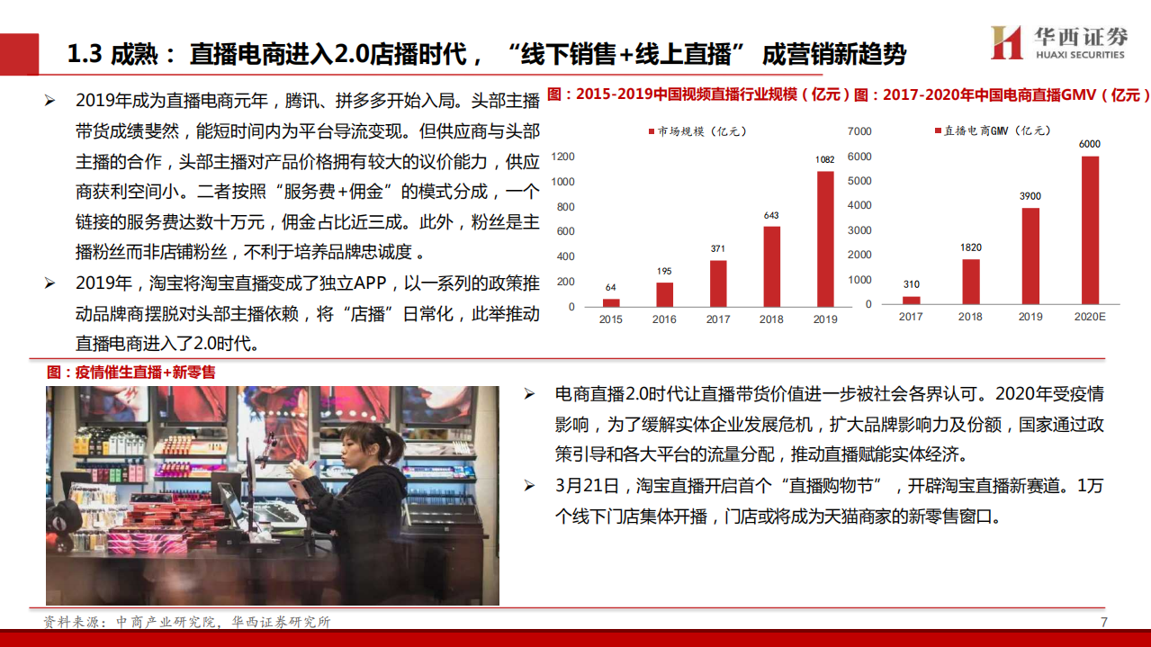 MCN行业新趋势：电视台系崛起-20200630-华西证券-38页.pdf 第7页