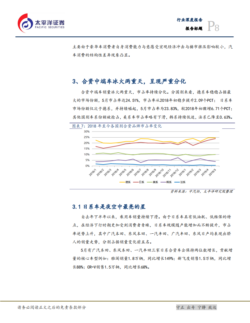 汽车与汽车零部件行业深度报告：拐点处细看消费结构，迷惘中洞悉品牌趋势.pdf 第8页