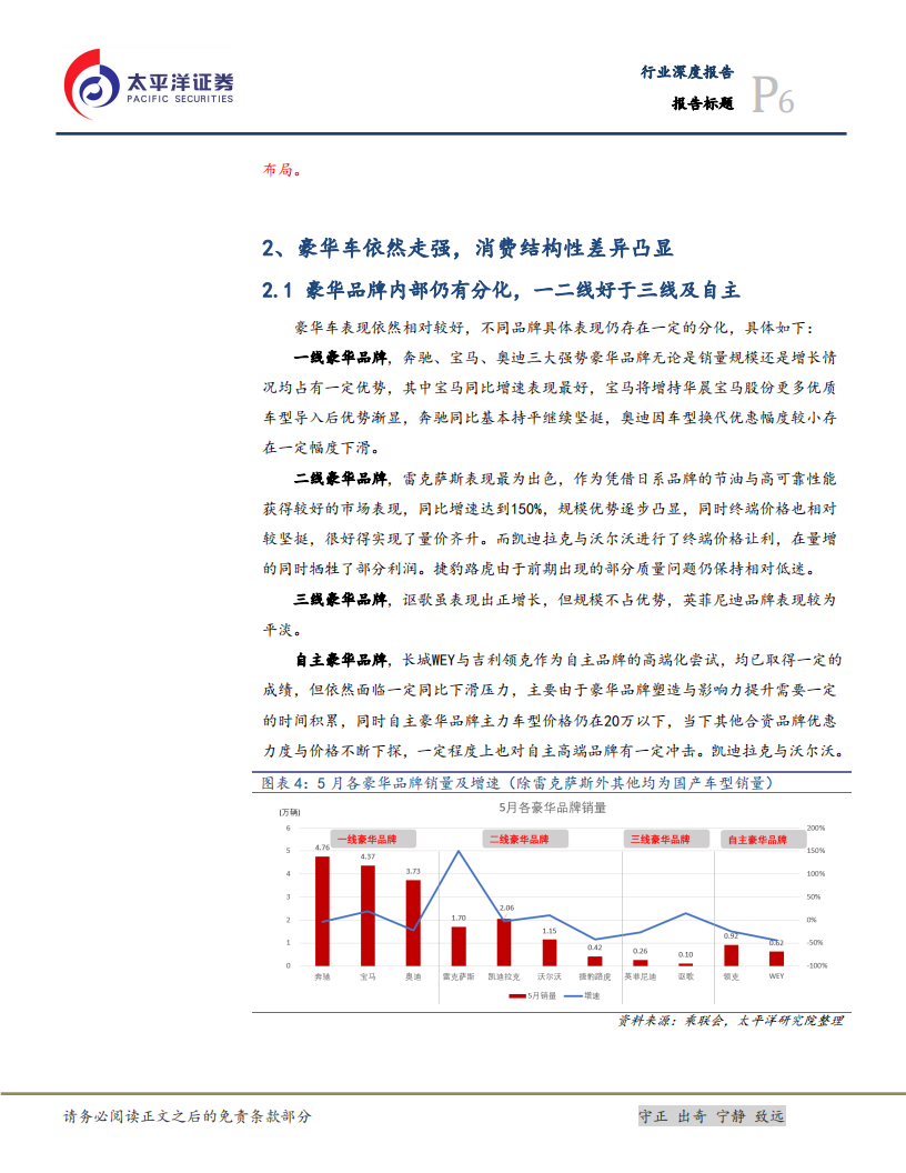 汽车与汽车零部件行业深度报告：拐点处细看消费结构，迷惘中洞悉品牌趋势.pdf 第6页