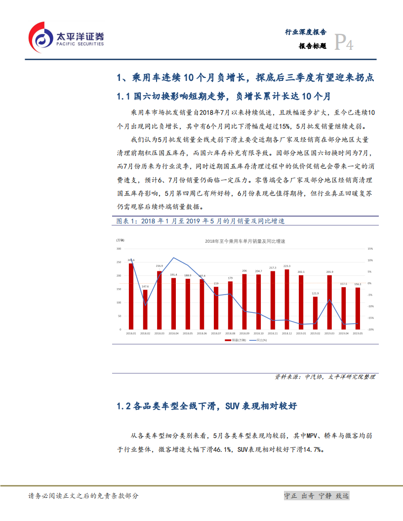 汽车与汽车零部件行业深度报告：拐点处细看消费结构，迷惘中洞悉品牌趋势.pdf 第4页