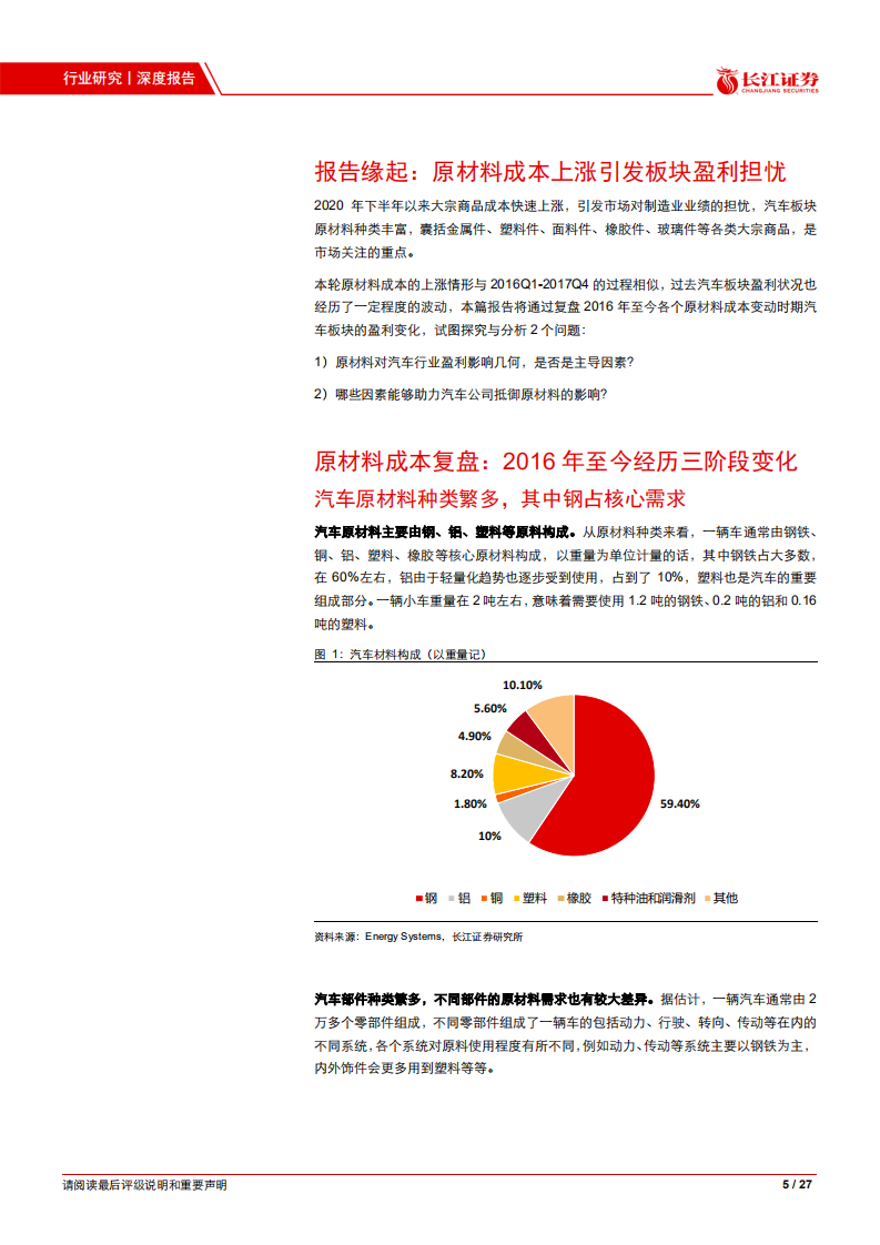汽车与汽车零部件行业回顾与展望：原材料成本压力下，汽车行业的盈利韧性-20210524.pdf 第5页