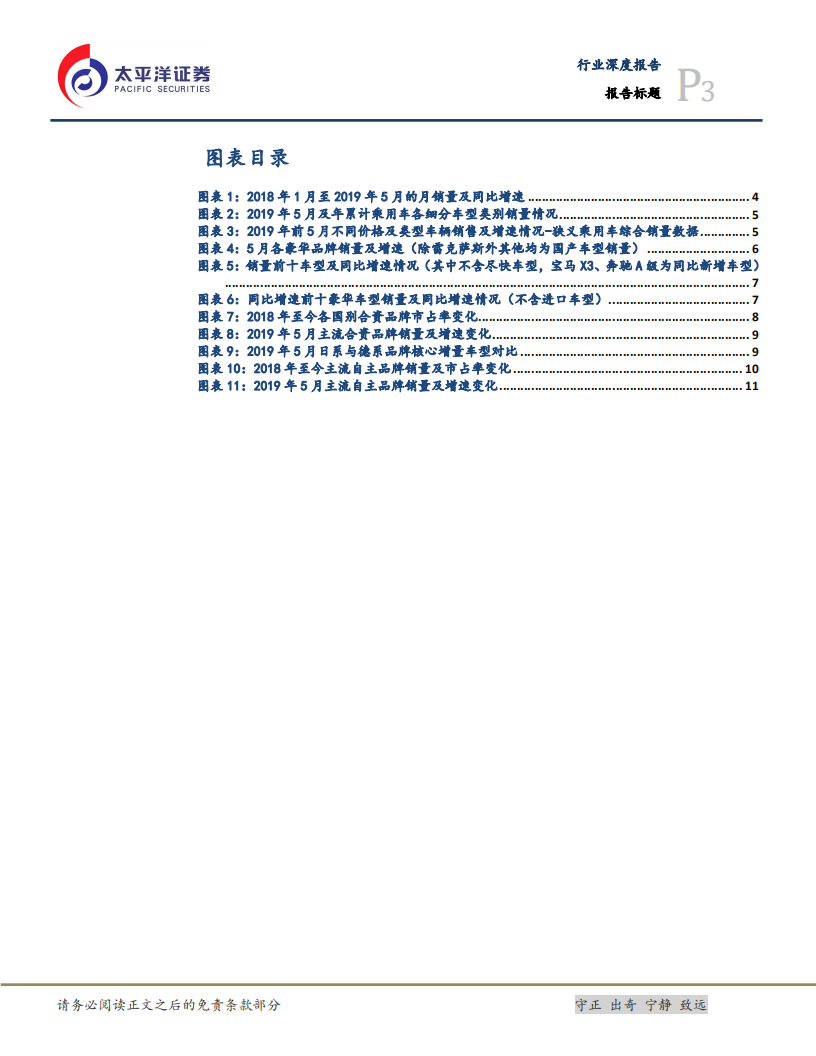 汽车与汽车零部件行业深度报告：拐点处细看消费结构，迷惘中洞悉品牌趋势.pdf 第3页