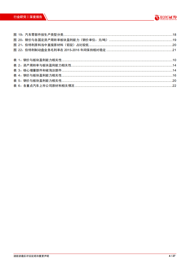 汽车与汽车零部件行业回顾与展望：原材料成本压力下，汽车行业的盈利韧性-20210524.pdf 第4页