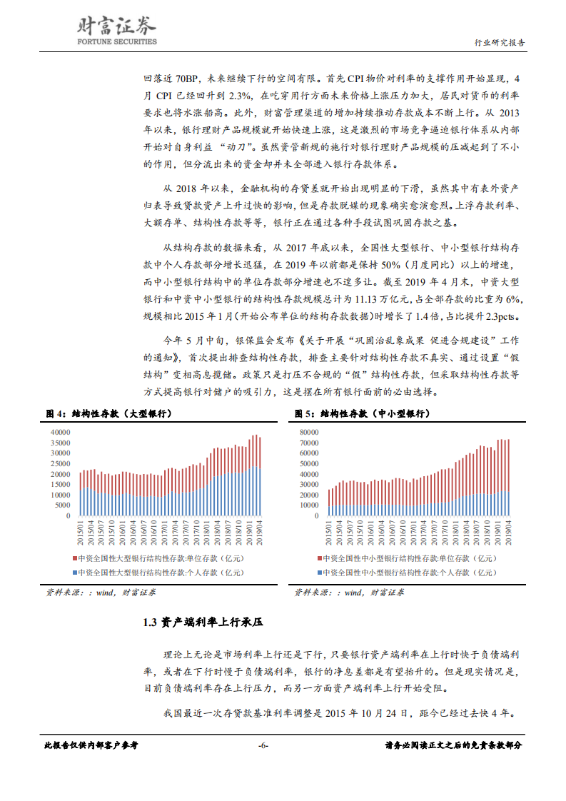 银行行业定期策略：金融供给侧改革正在进行时.pdf 第6页