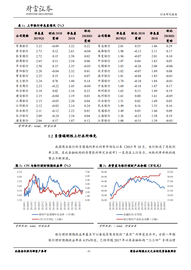 银行行业定期策略：金融供给侧改革正在进行时.pdf 第5页