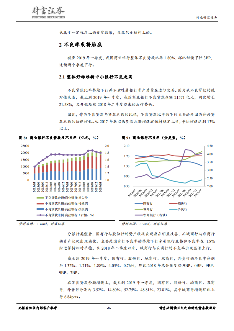 银行行业定期策略：金融供给侧改革正在进行时.pdf 第8页