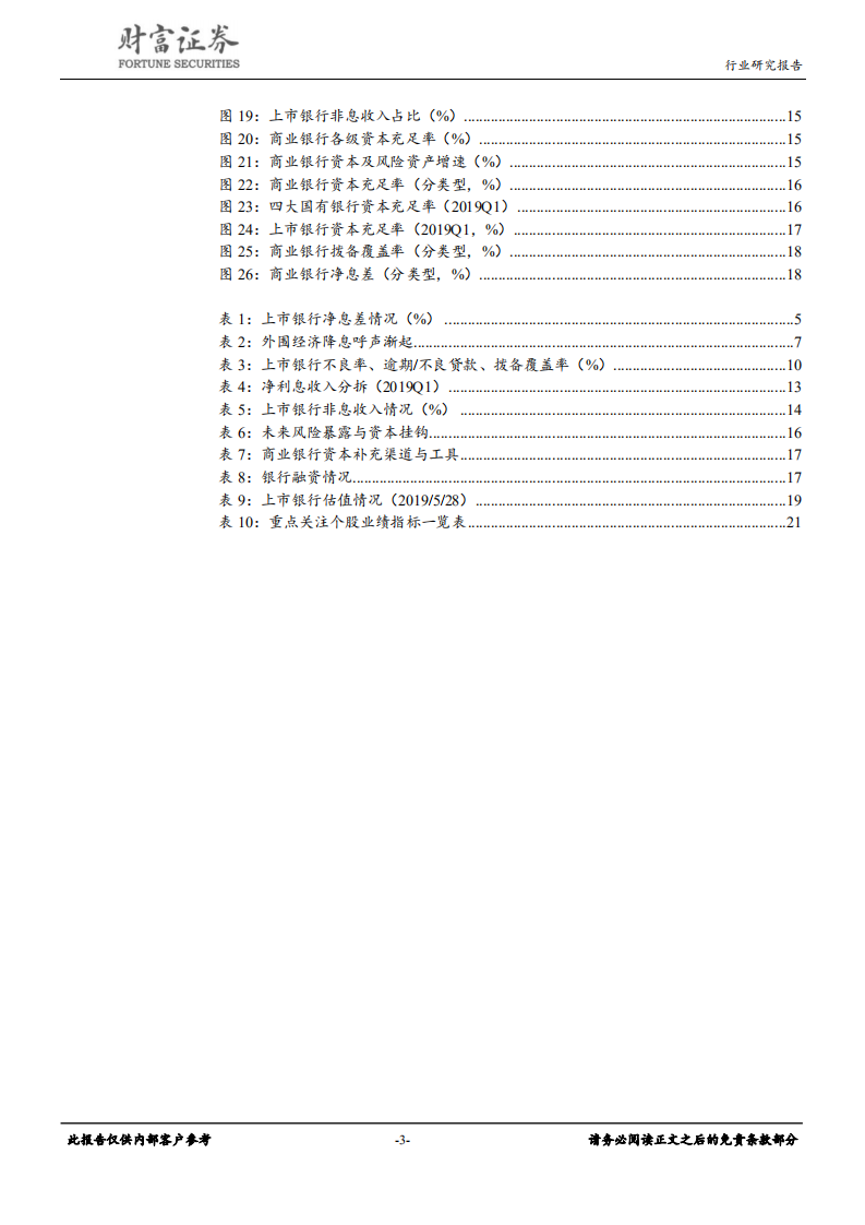 银行行业定期策略：金融供给侧改革正在进行时.pdf 第3页