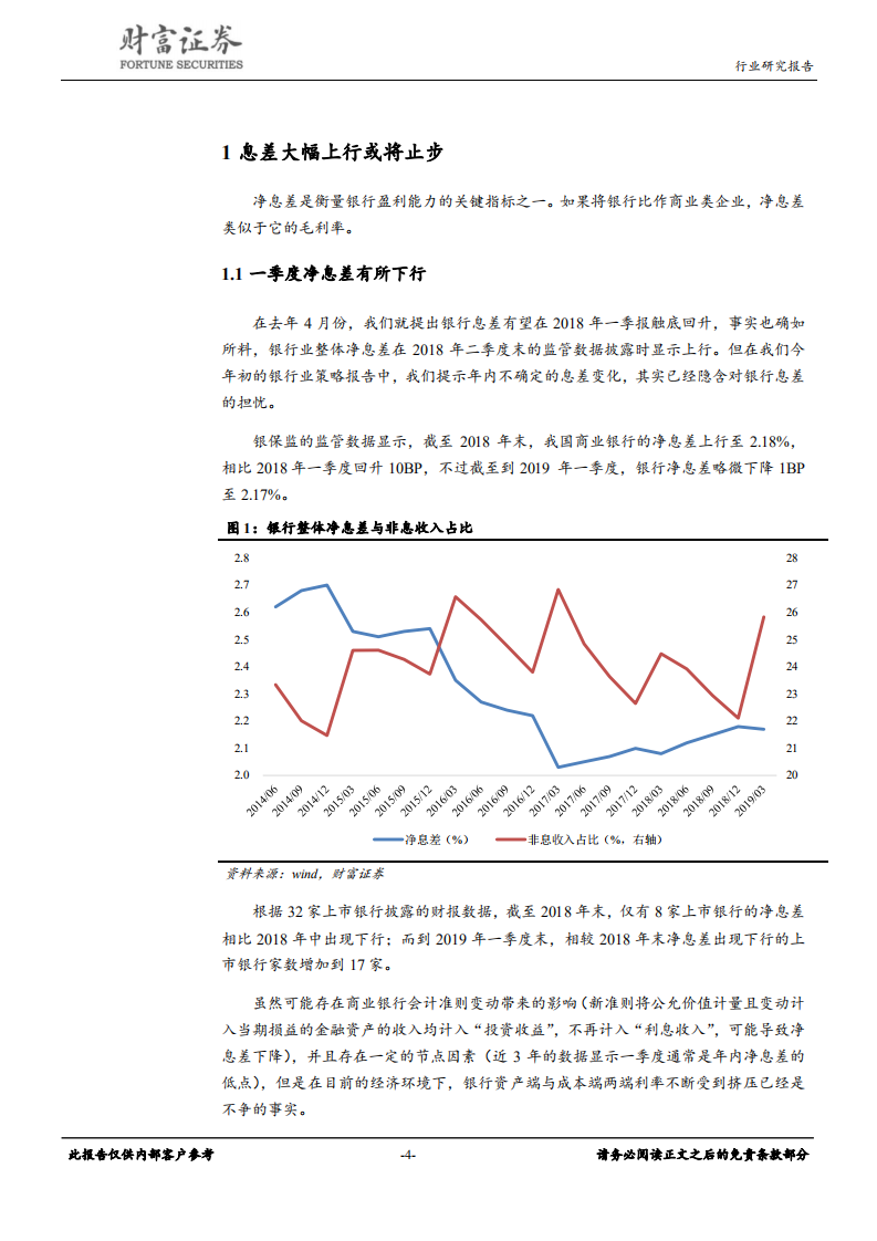 银行行业定期策略：金融供给侧改革正在进行时.pdf 第4页