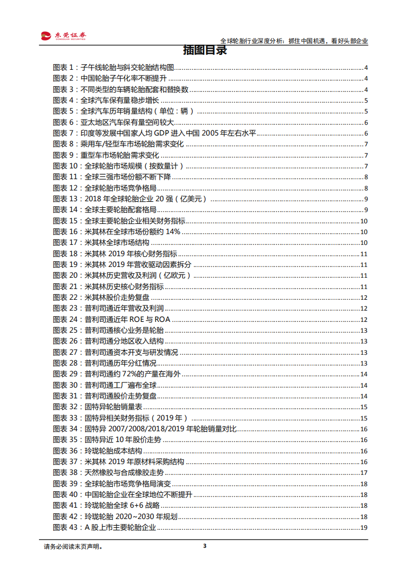 全球轮胎行业深度分析：抓住中国机遇，看好头部企业.pdf 第3页