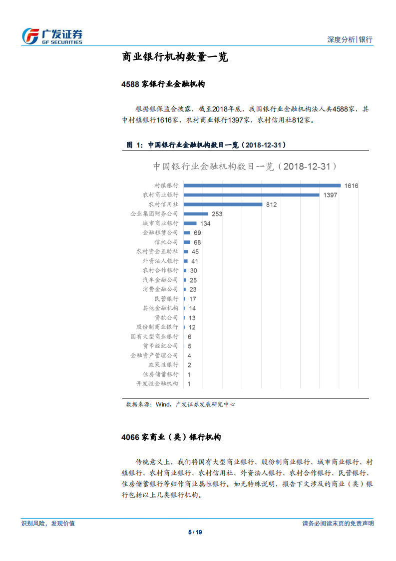 银行行业流动性系列报告之七：商业银行债券余额、评级及投资者结构.pdf 第5页
