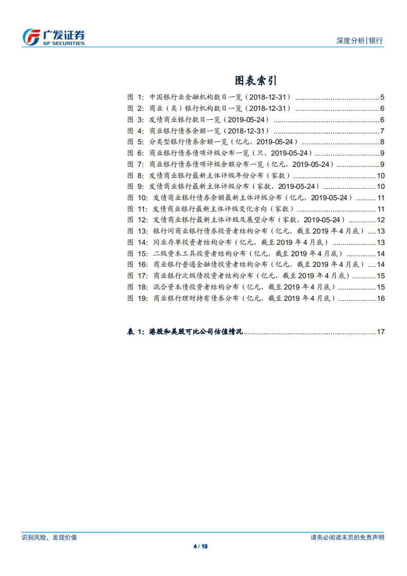 银行行业流动性系列报告之七：商业银行债券余额、评级及投资者结构.pdf 第4页