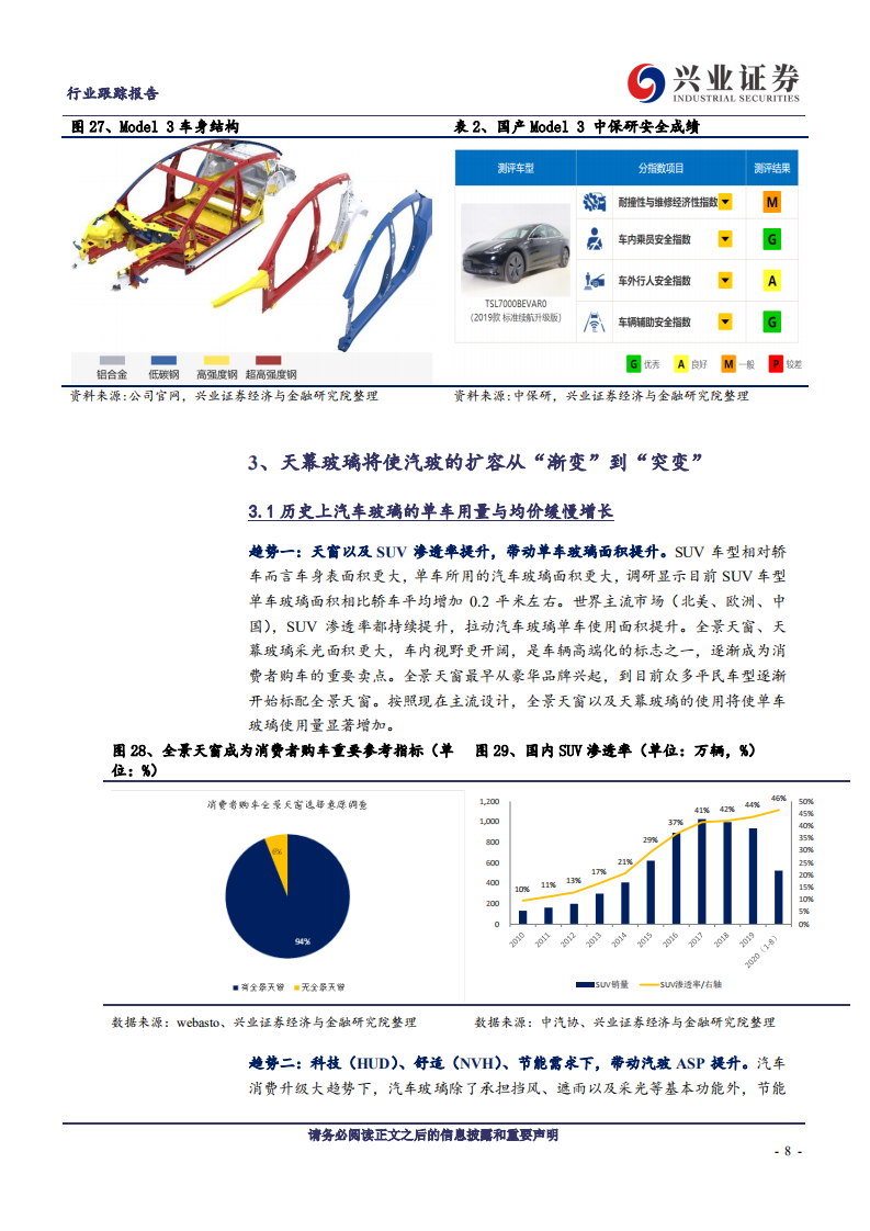 天幕玻璃-重新定义车顶设计，汽玻行业加速扩容.pdf 第8页
