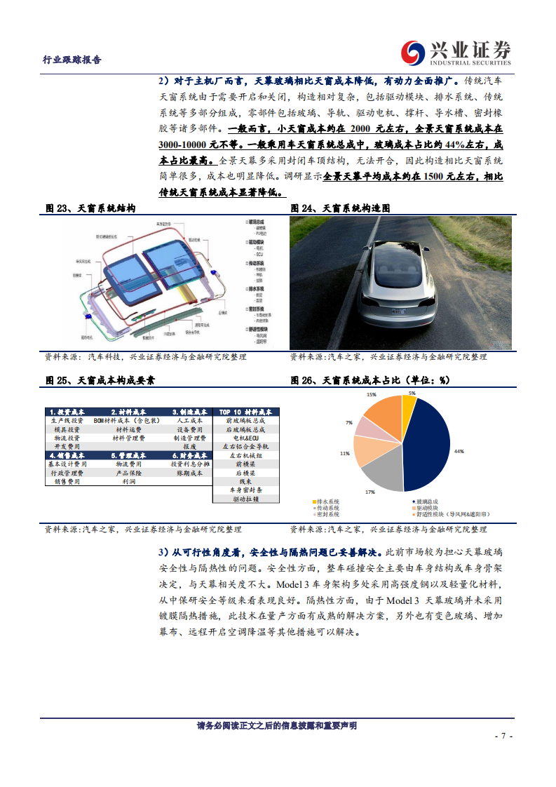 天幕玻璃-重新定义车顶设计，汽玻行业加速扩容.pdf 第7页