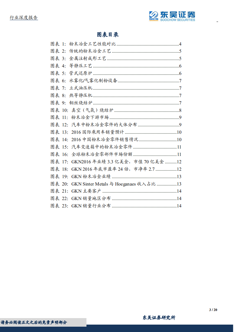 中国制造2025增材制造专题&mdash;&mdash;粉末冶金：汽车零部件国产化带来行业快速增长.pdf 第3页