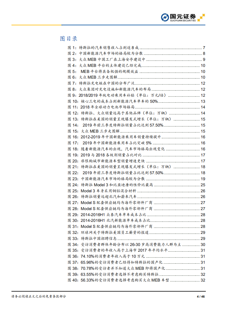 特斯拉国产行业系列报告：特斯拉与大众MEB：巨头发力，带动零部件产业链的腾飞.pdf 第4页