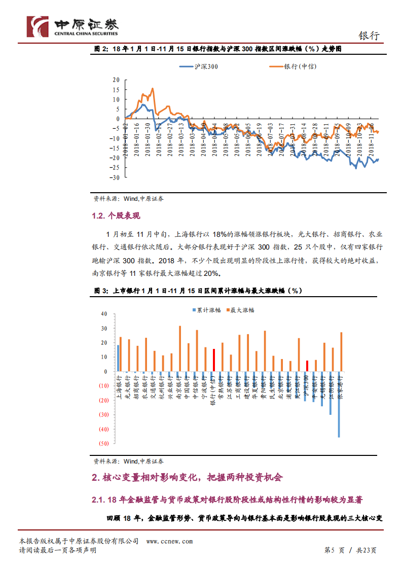 银行行业年度策略：核心变量相对影响变化，把握两类投资机会.pdf 第5页
