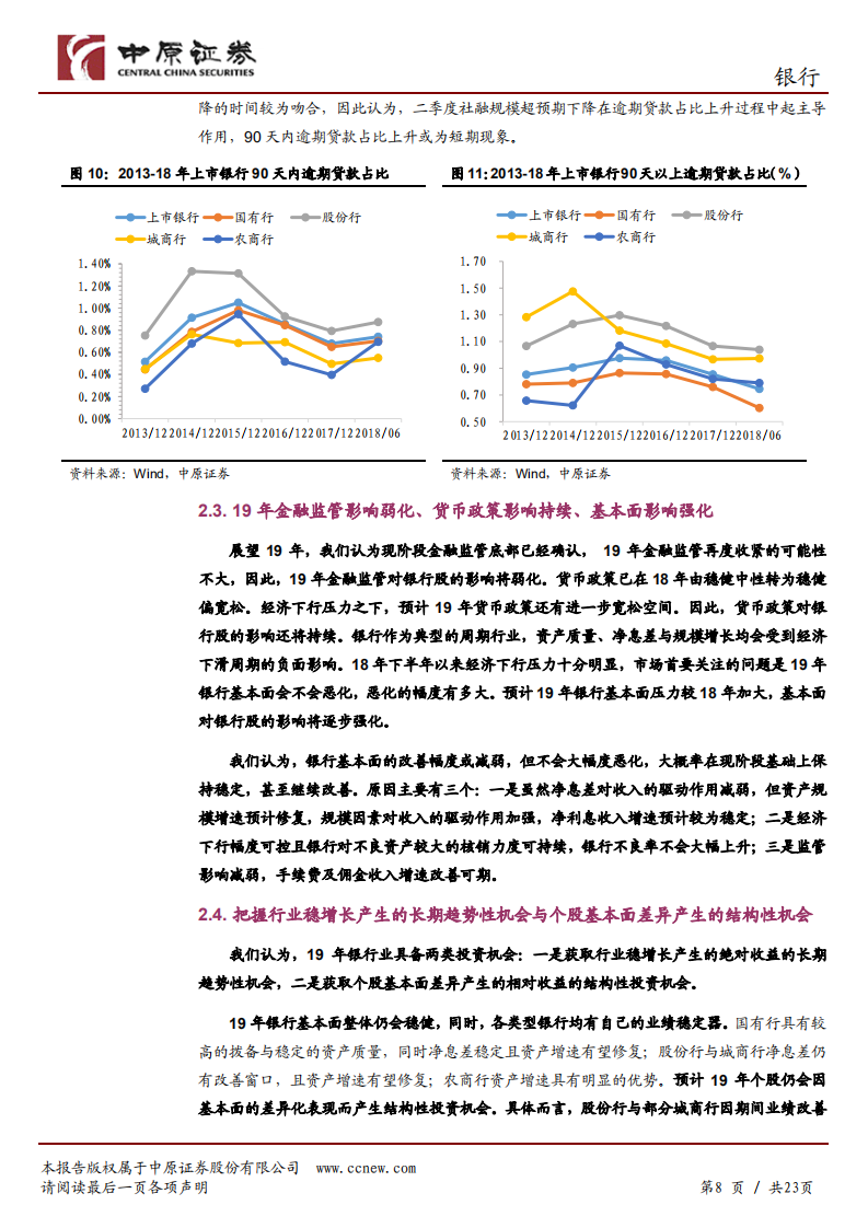 银行行业年度策略：核心变量相对影响变化，把握两类投资机会.pdf 第8页