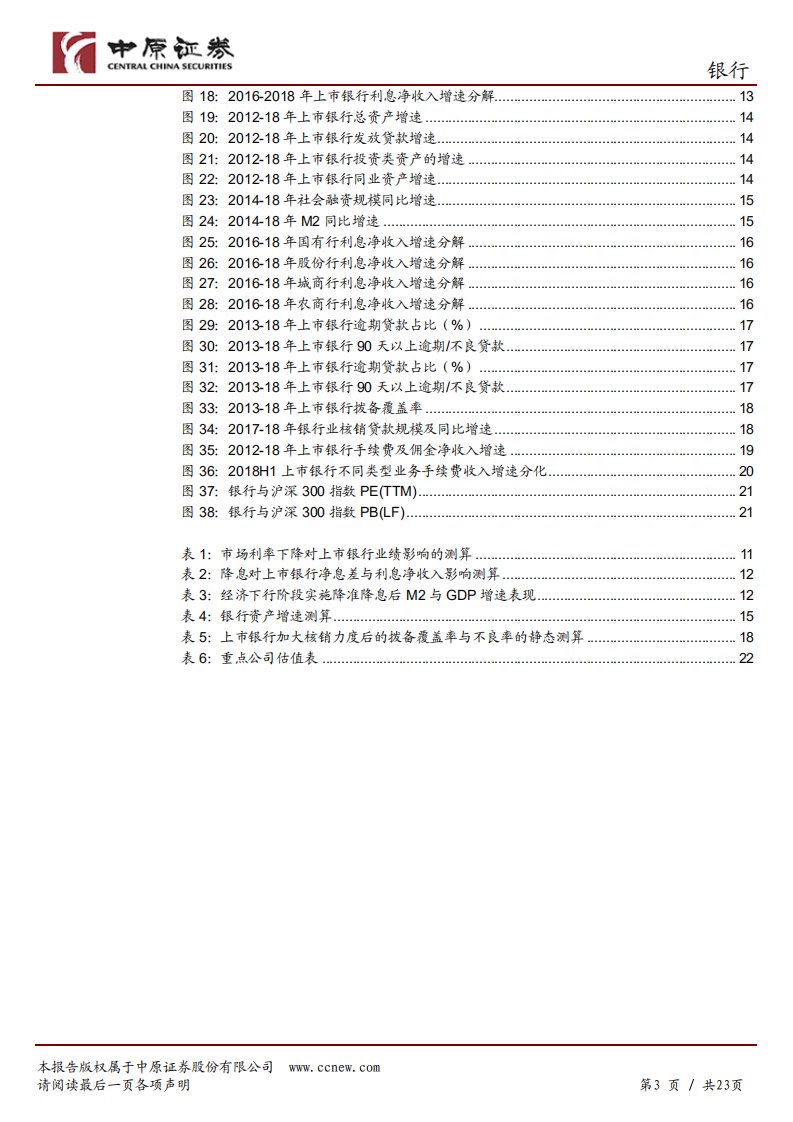 银行行业年度策略：核心变量相对影响变化，把握两类投资机会.pdf 第3页