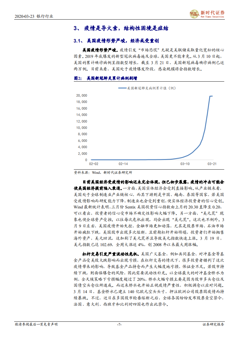 银行行业深度：正视杠杆塌缩引发的海外流动性危机.pdf 第7页
