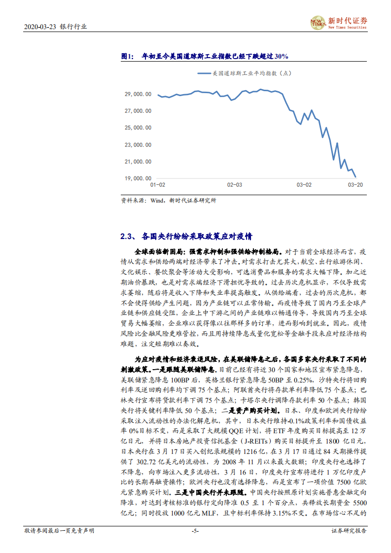 银行行业深度：正视杠杆塌缩引发的海外流动性危机.pdf 第5页