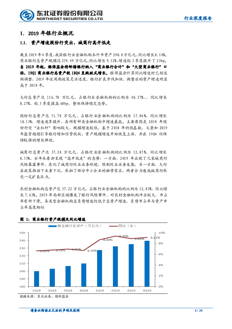 银行行业深度报告：从基本面、政策多维度分析银行业的配置价值.pdf 第4页