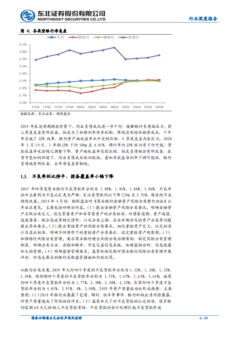 银行行业深度报告：从基本面、政策多维度分析银行业的配置价值.pdf 第6页