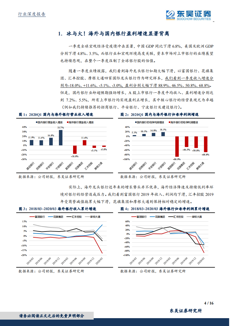 银行行业深度报告：海外龙头银行大幅下滑Vs国内核心银行强劲增长.pdf 第4页