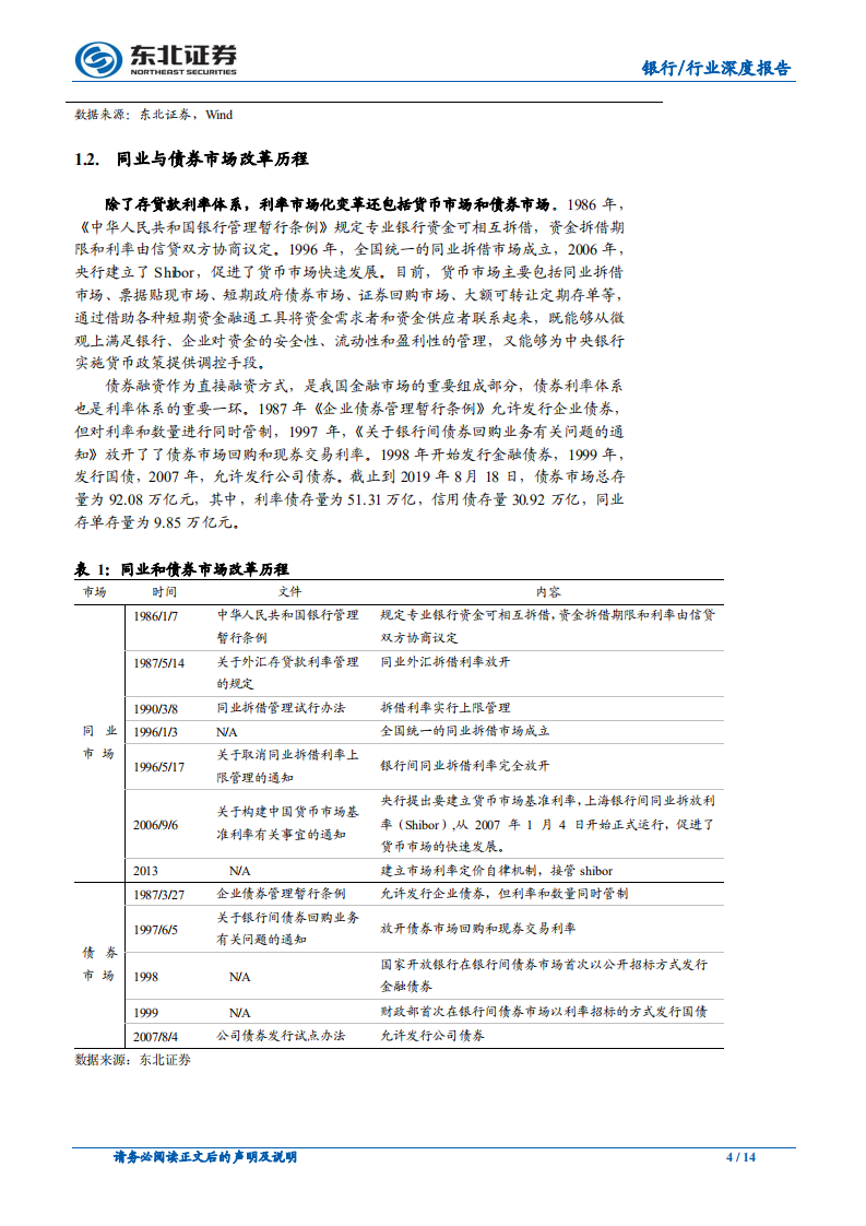 银行行业深度报告：利率并轨思路清晰化，LPR机制改革对银行净息差和利润影响测算.pdf 第4页