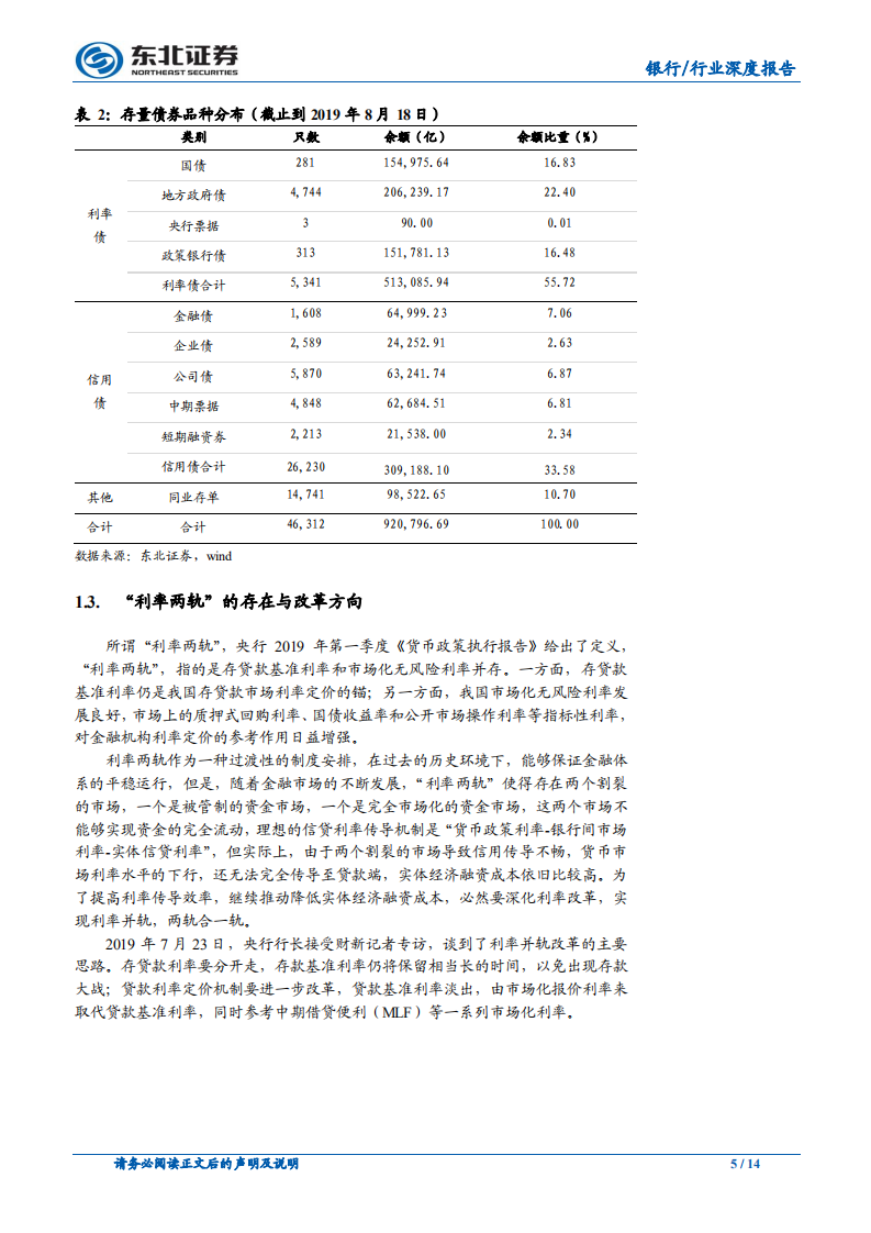 银行行业深度报告：利率并轨思路清晰化，LPR机制改革对银行净息差和利润影响测算.pdf 第5页