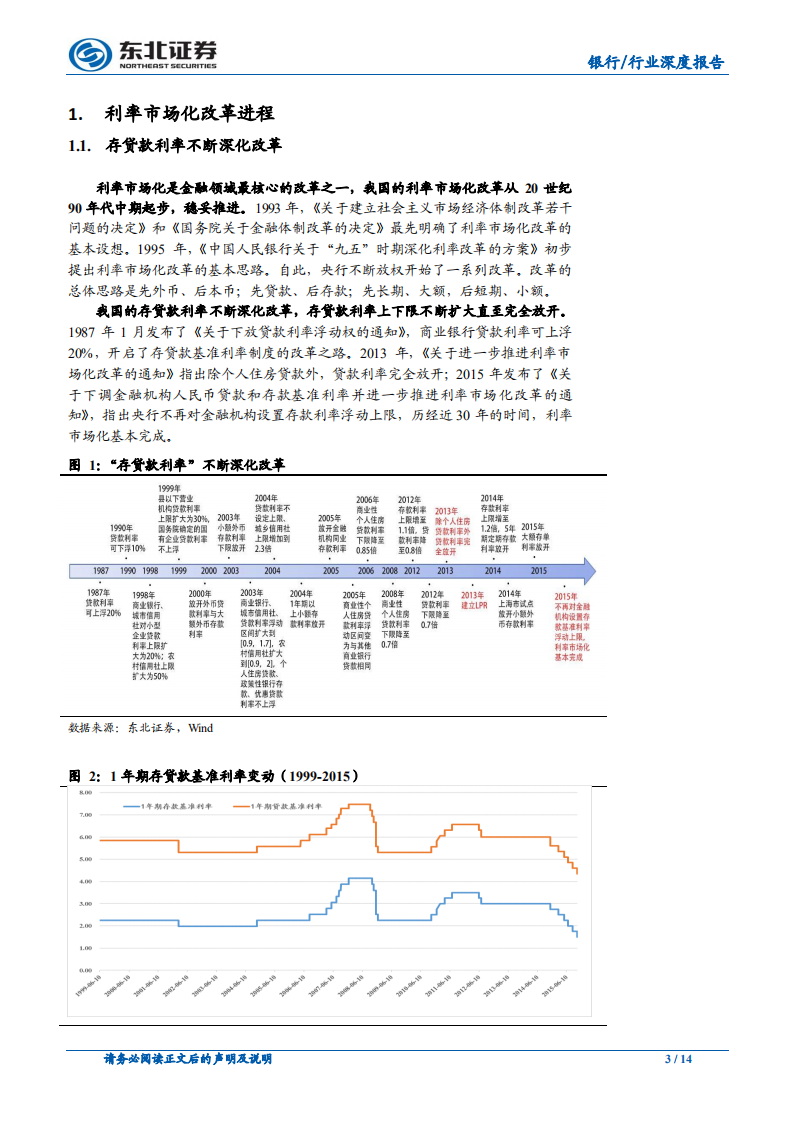 银行行业深度报告：利率并轨思路清晰化，LPR机制改革对银行净息差和利润影响测算.pdf 第3页