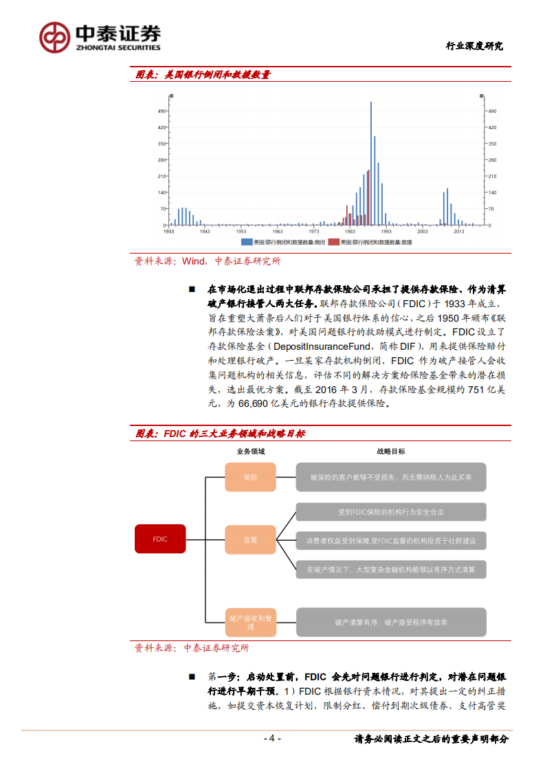 银行行业深度报告：深度！中小银行的海外救助和监管模式以及对投资影响.pdf 第4页