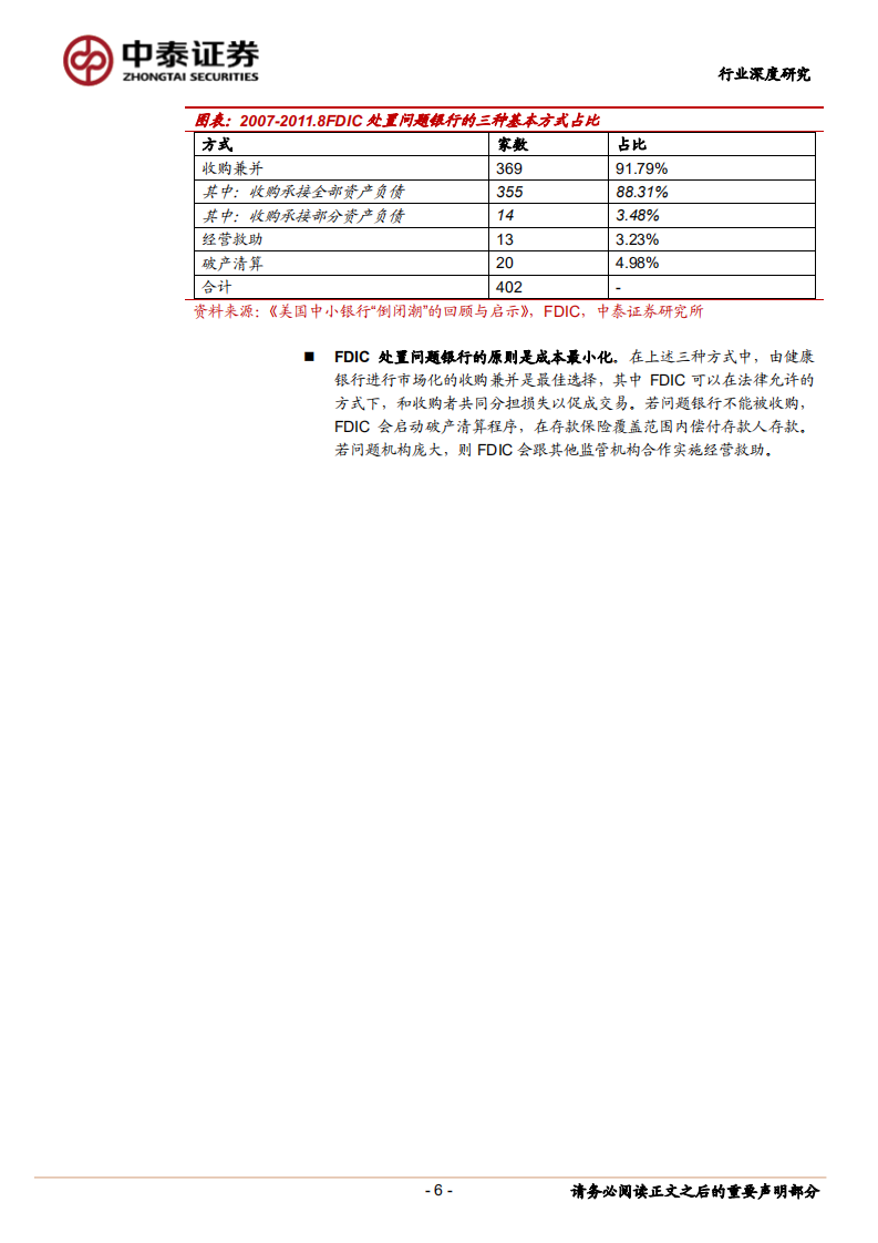 银行行业深度报告：深度！中小银行的海外救助和监管模式以及对投资影响.pdf 第6页