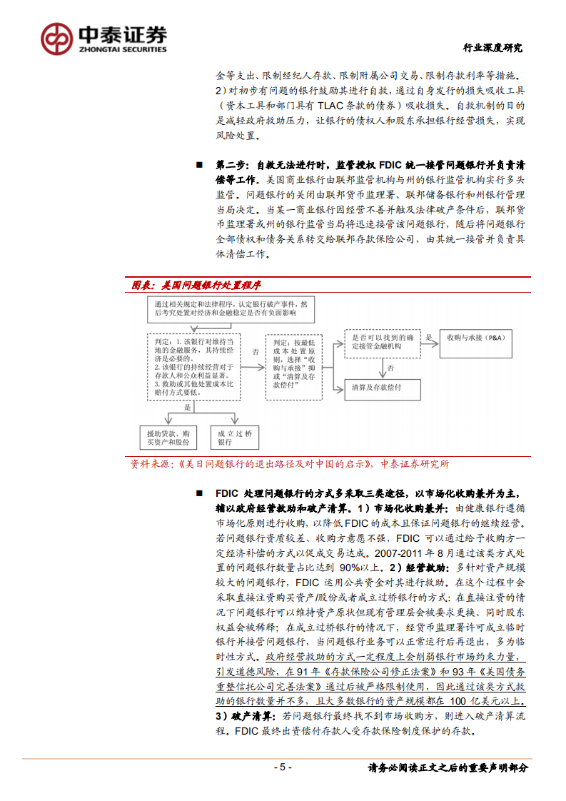 银行行业深度报告：深度！中小银行的海外救助和监管模式以及对投资影响.pdf 第5页