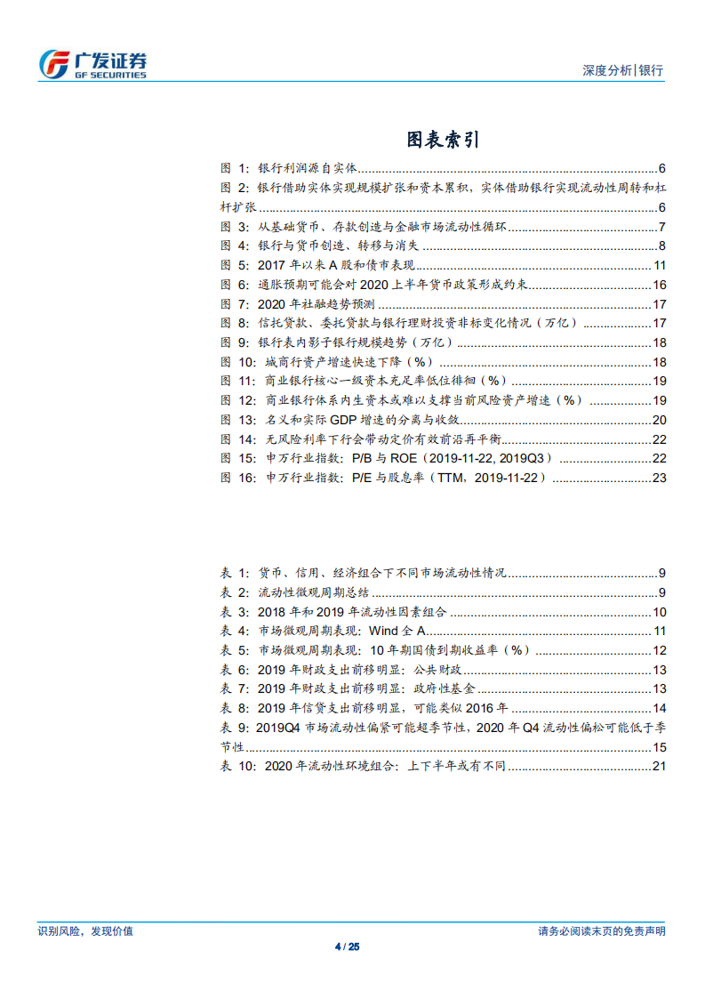 银行行业深度分析：2020年流动性展望与我们的方法论.pdf 第4页