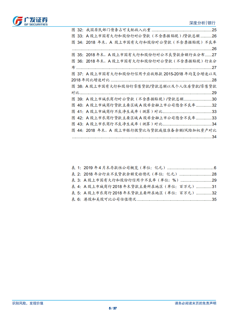 银行行业深度分析：银行资产质量分化的成因解析.pdf 第5页