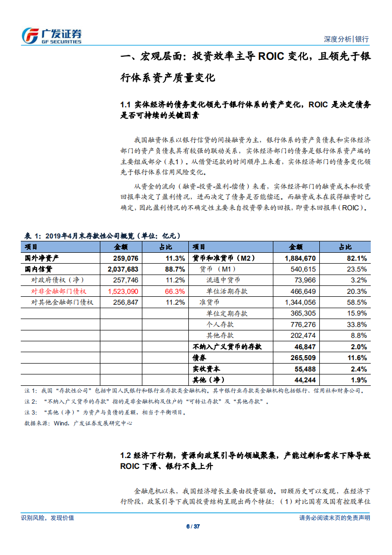 银行行业深度分析：银行资产质量分化的成因解析.pdf 第6页