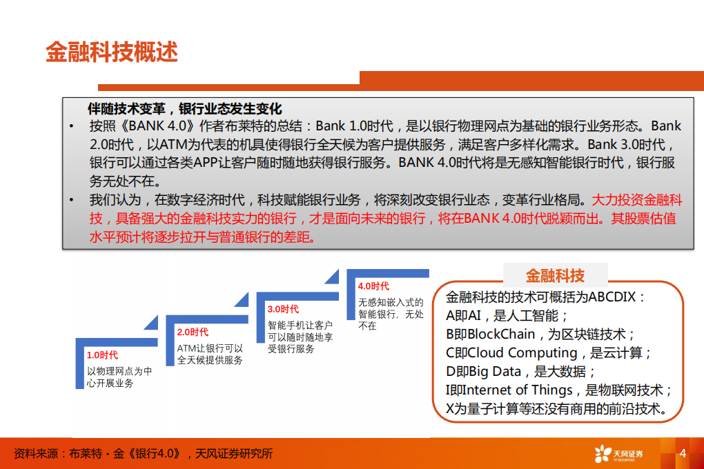 银行行业深度研究：数字经济时代，科技渐成银行核心驱动力.pdf 第4页