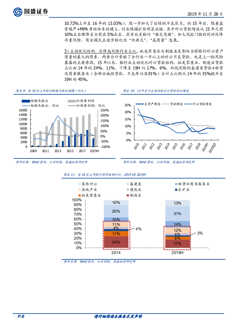 银行行业深度专题：银行对公业务怎么样了？.pdf 第8页