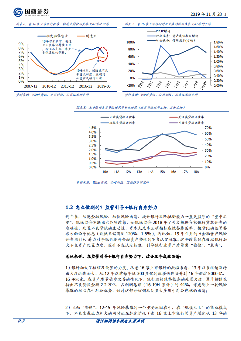 银行行业深度专题：银行对公业务怎么样了？.pdf 第7页