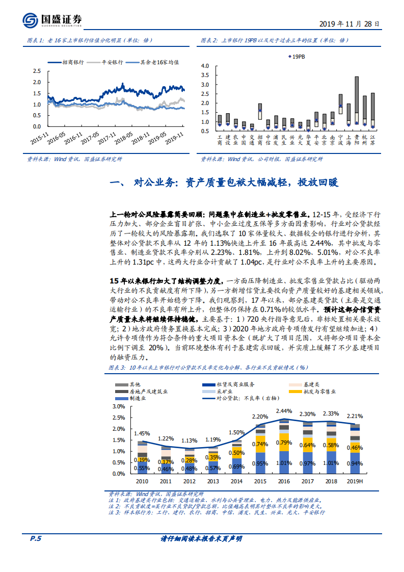 银行行业深度专题：银行对公业务怎么样了？.pdf 第5页
