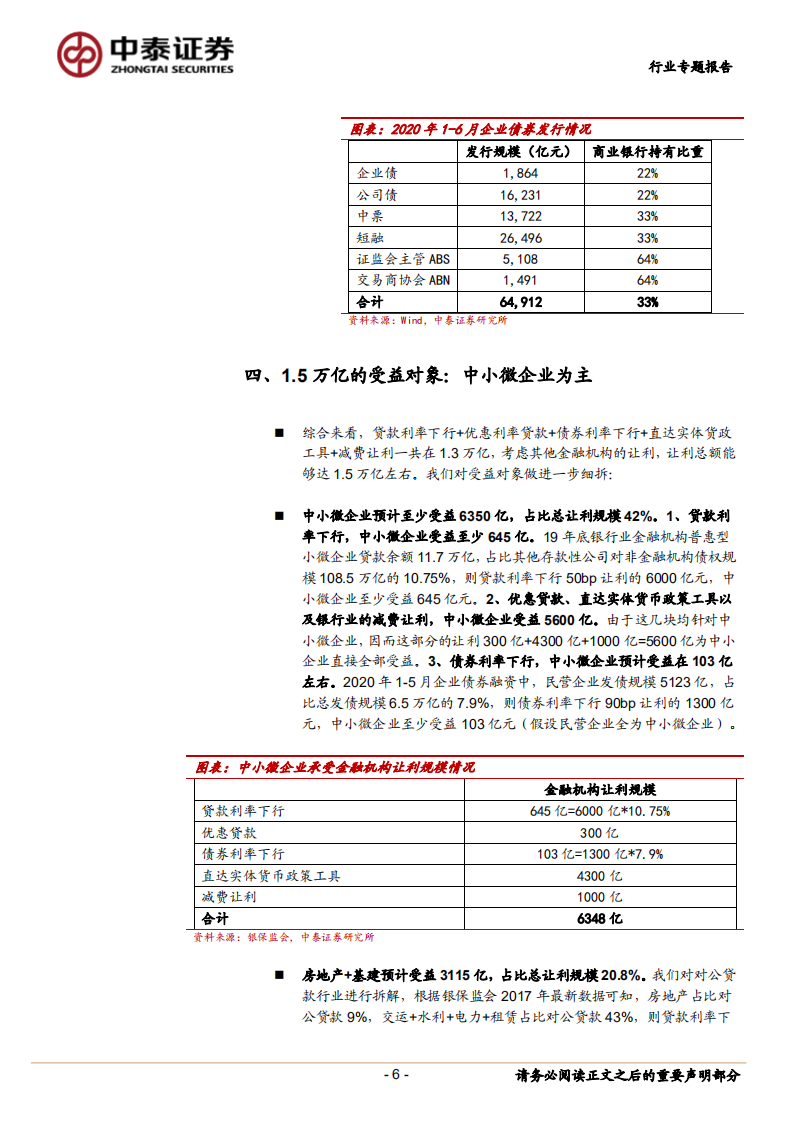 银行行业专题报告：1.5万亿的让利给谁？.pdf 第6页