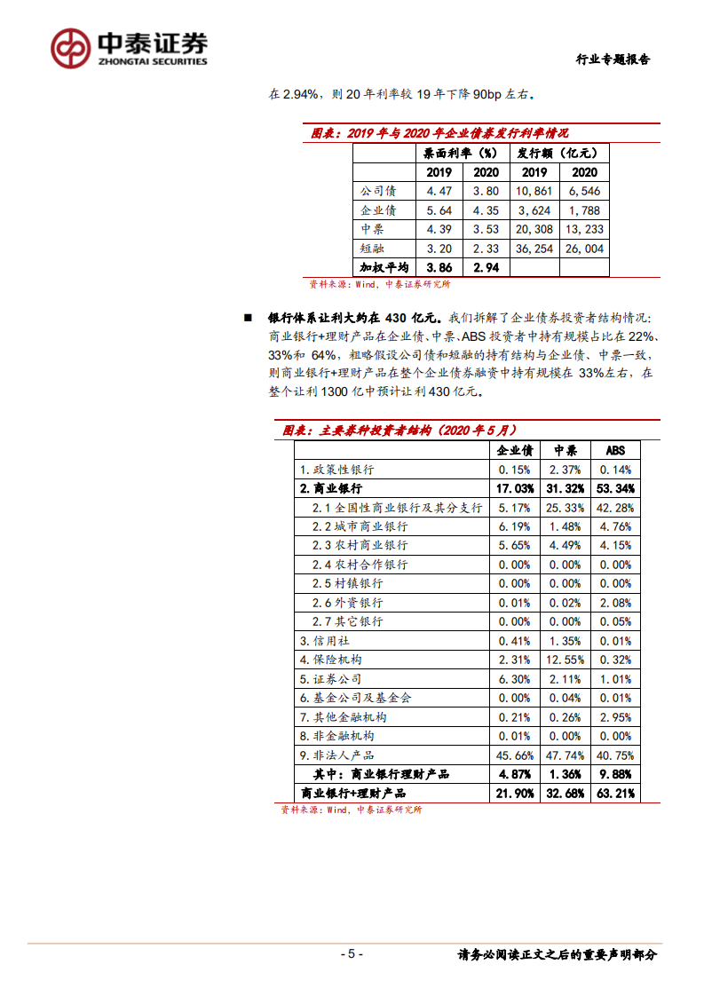 银行行业专题报告：1.5万亿的让利给谁？.pdf 第5页