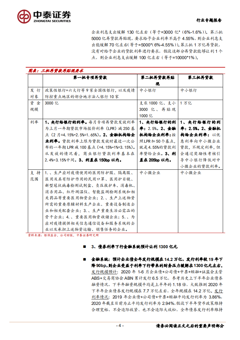 银行行业专题报告：1.5万亿的让利给谁？.pdf 第4页