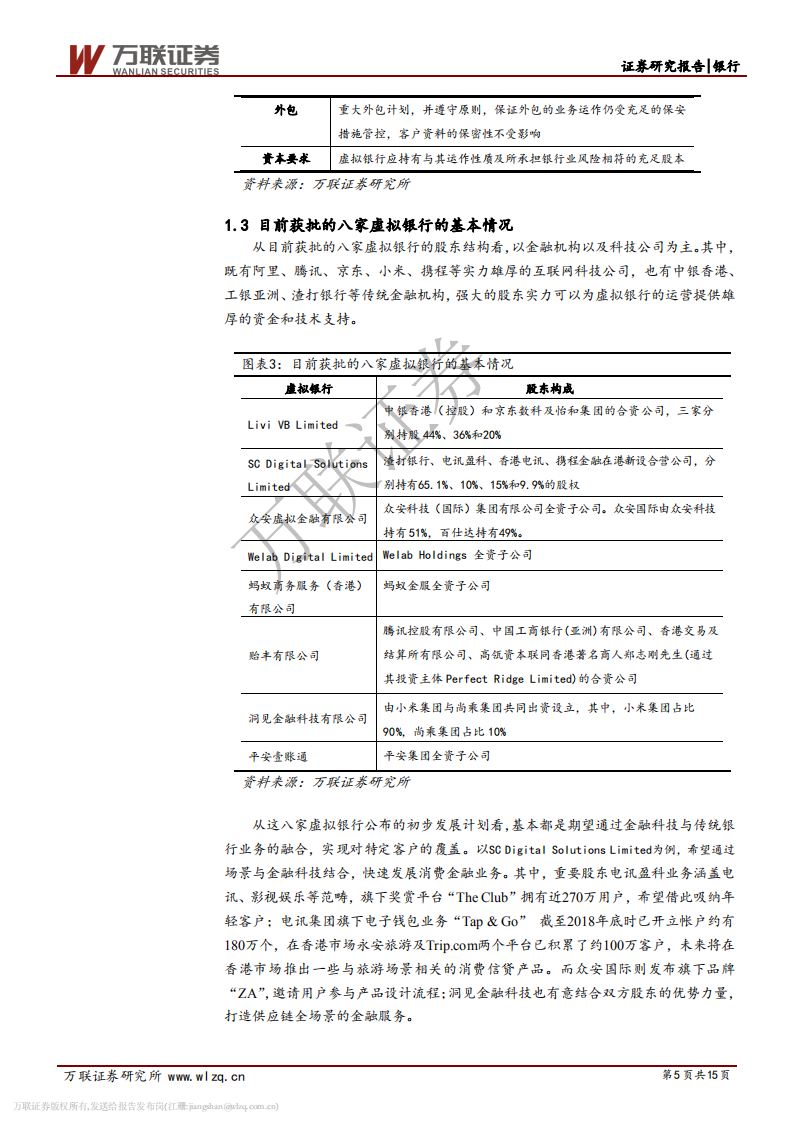 银行行业专题报告：精准定位促进互联网银行快速发展.pdf 第5页