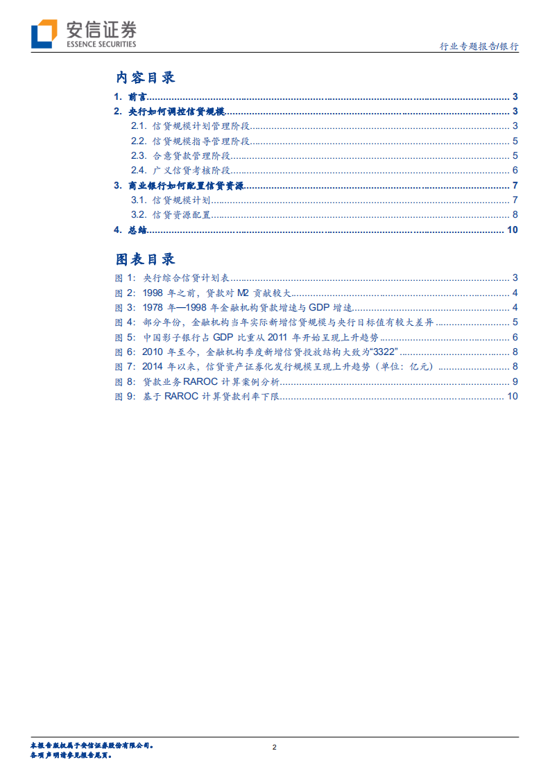 银行行业专题报告：探究商业银行信贷额度.pdf 第2页